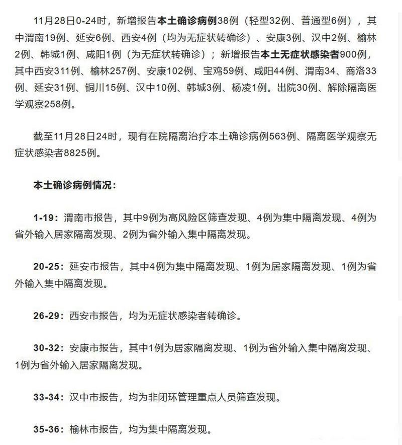 【昌邑今冬新增28例死亡病例,昌邑确诊一例】