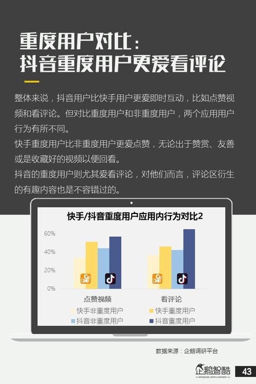 揭秘24小时免费点赞网站对抖音创作者的影响与潜在风险