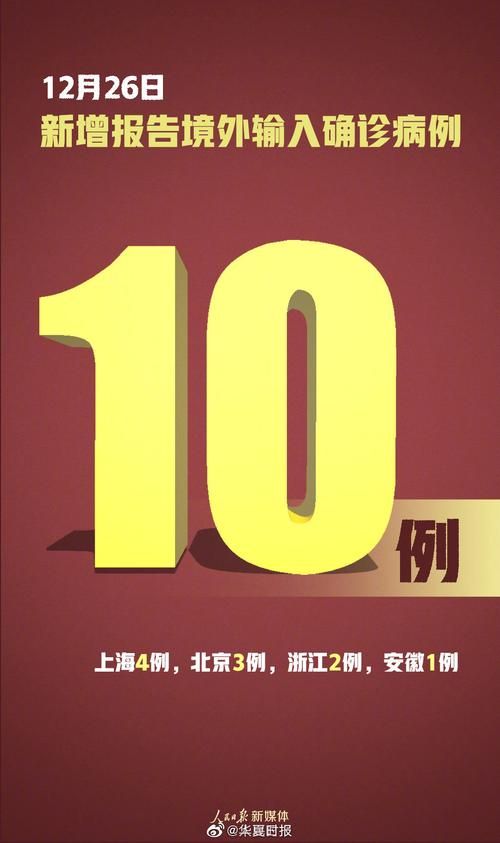 31省区市新增22例确诊其中本土14例/31省区市新增确诊76例本土40例