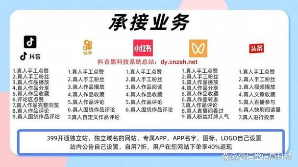 揭秘抖音卡盟,官网入口探究与未来发展