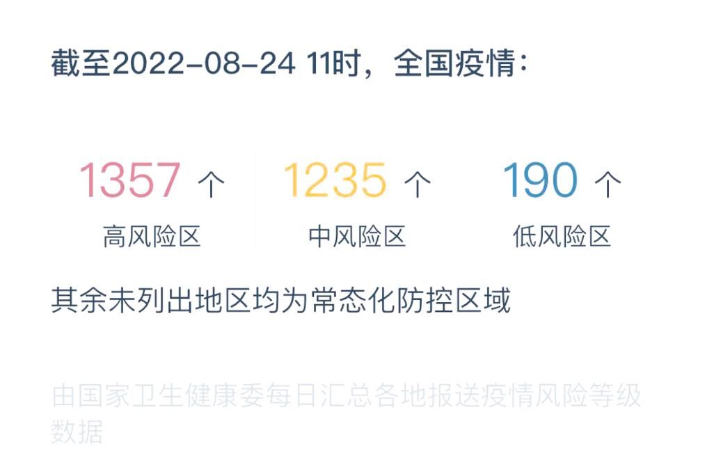 【全国新增3例无症状感染者涉23省市,全国新增无症状病例】