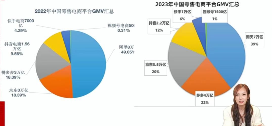 揭秘抖音低价业务网,现象、原因及对市场的影响