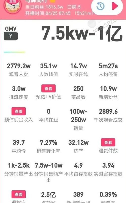 揭秘快手24小时秒单业务,直播带货界的全新心跳加速器