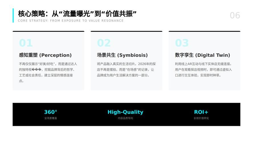 探索网红自助下单商城，营销新趋势与商业机会