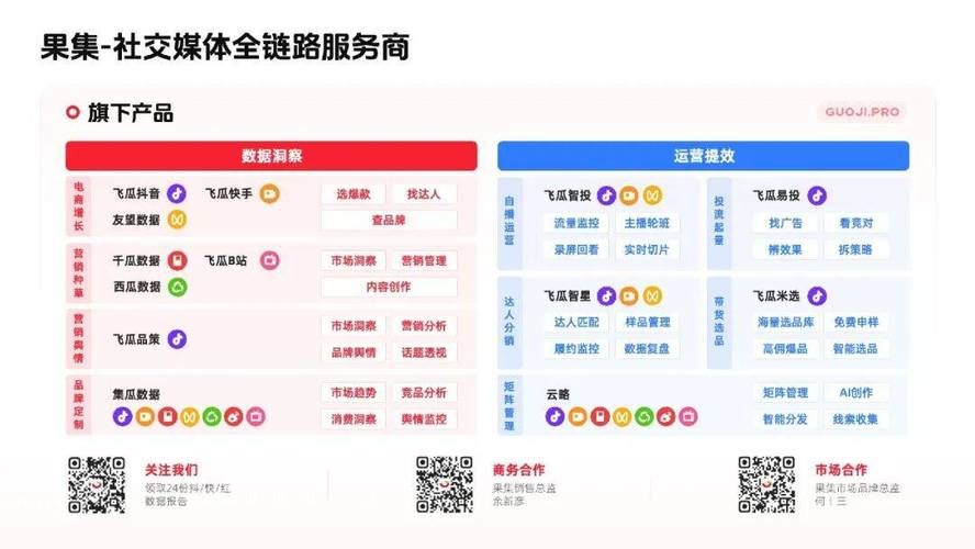 深度解析抖音24小时免费下单平台,引领电商新时代的机遇与挑战