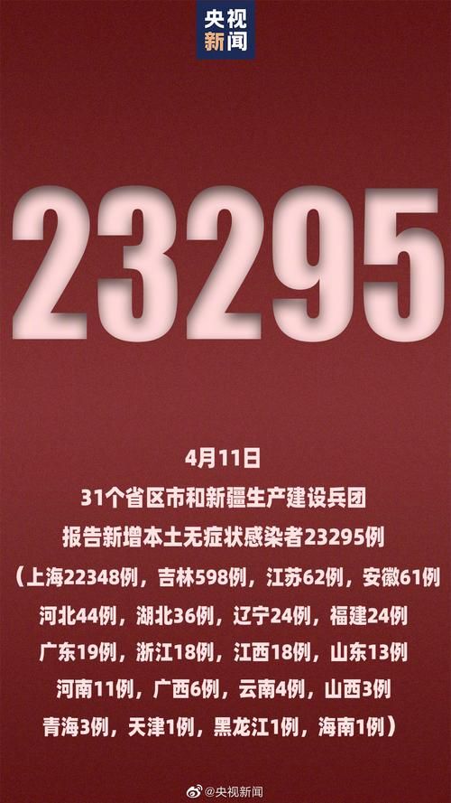 今日疫情31省份新增情况/今日疫情新增情况全国