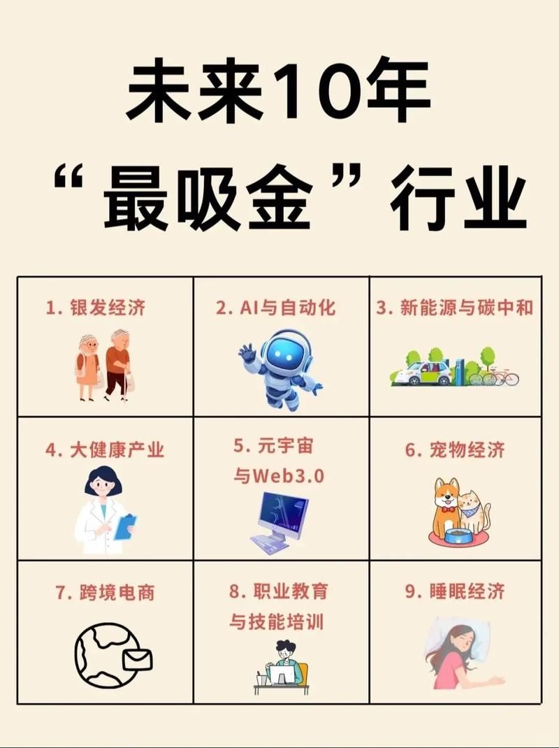 全面解析卡盟平台大全,行业现状与未来趋势
