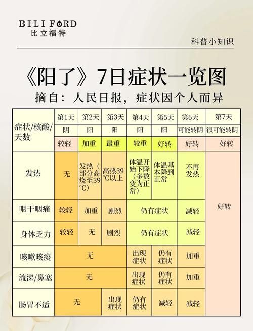 全球疫情高峰感染高峰进度查询(全球疫情高位运行)