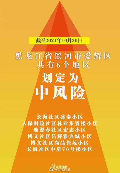 黑河市新增12例境外输入,涉及北京房山区:黑河市新增4例