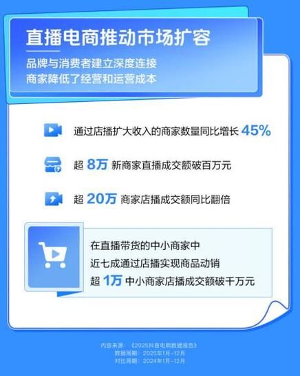 快手点赞平台,全网最低价的优势与风险