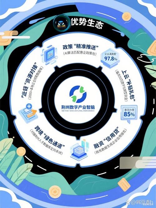 卡盟网,引领数字商品交易新时代