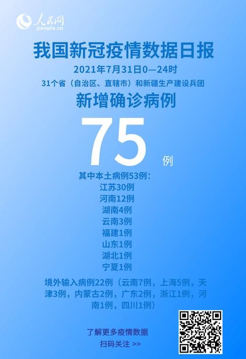 【31个省份新增核酸阳性6例_31个省新增7例】
