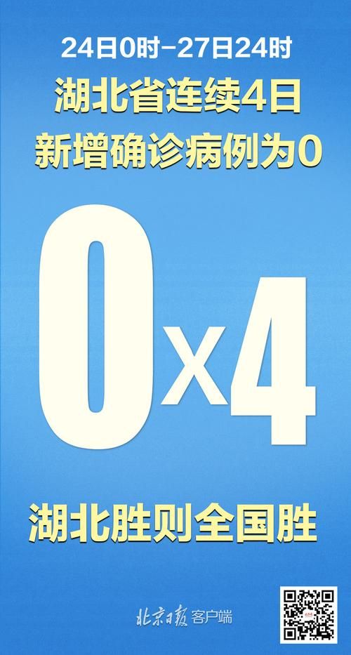 31省份新增27例均为境外输入/31省新增10例 均为境外输入