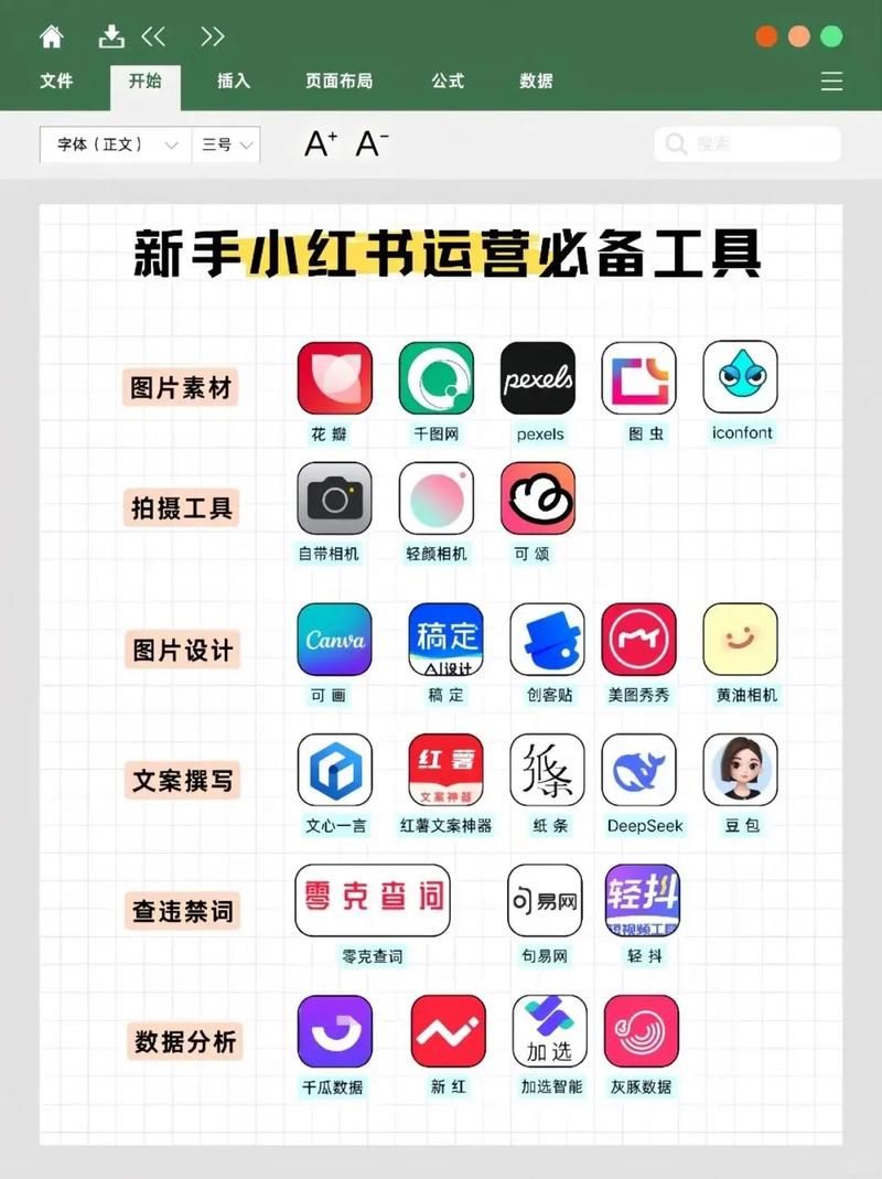 抖音业务下单安全又便宜:推荐一款工具运营神器