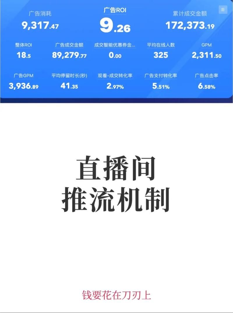 揭秘抖音(DY)点赞业务,经济效益背后的双刃剑