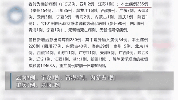 31个省份新增本土确诊13例:31个省份新增确诊25例 本土病例9例