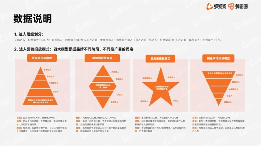 抖音活粉自助下单,趋势、优势与策略
