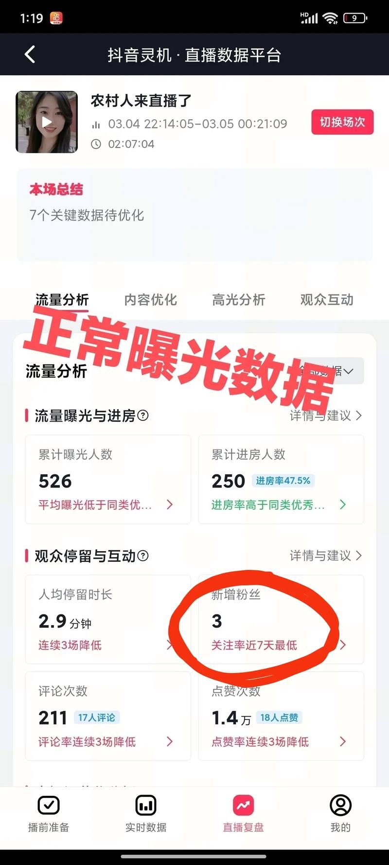 揭秘抖音双击秒赞平台,真的能带来流量吗?