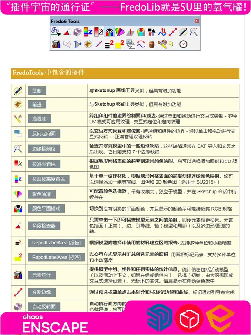 网友常用的行业网站收藏工具-揭秘教程