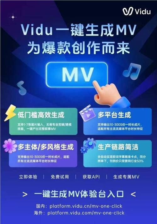 全自动下单平台:每日科技