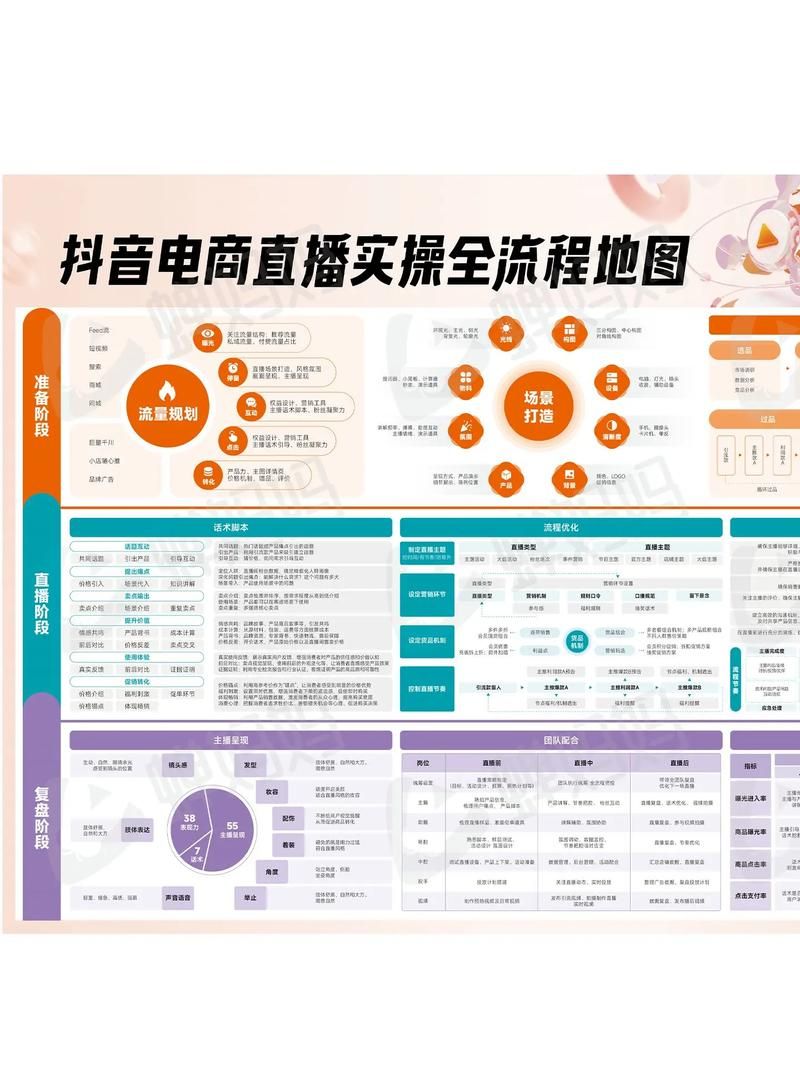 刷快手活粉丝网站-详细自助运营玩家必看教程