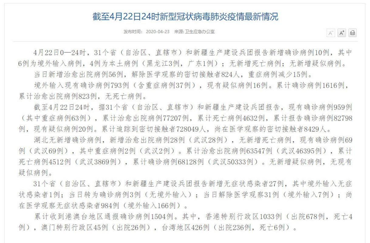 31省份新增22例死亡病例涉14省_我国新增死亡病例
