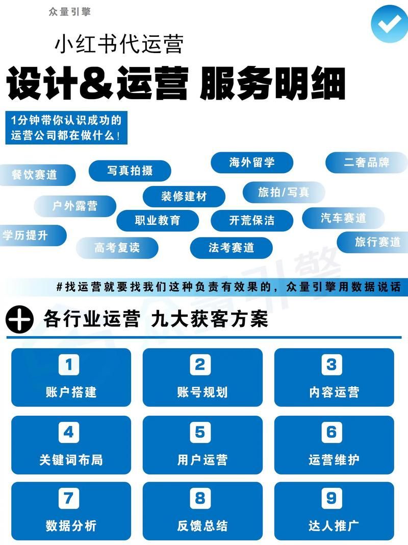 抖音业务全网最低价:科技消息【运营软件教程分享】
