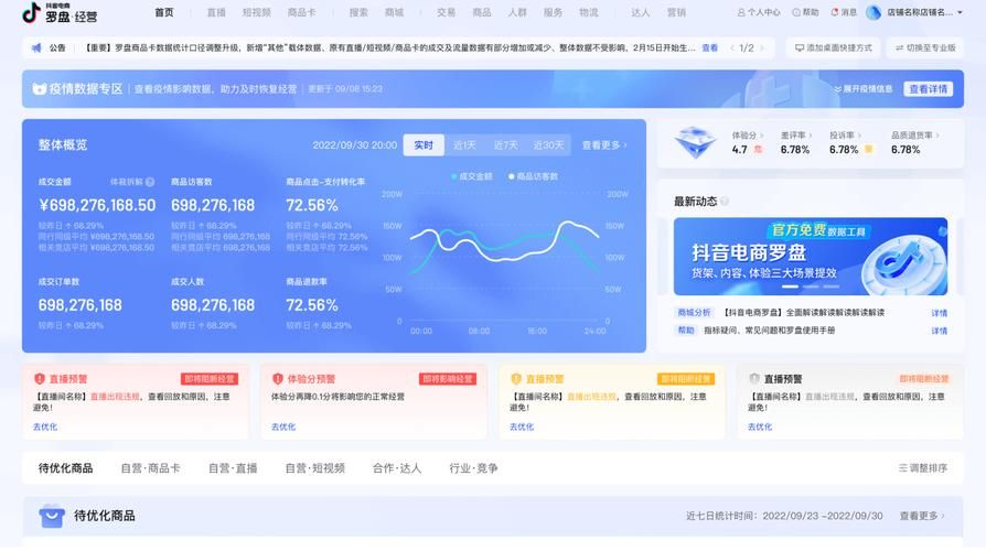 世纪抖音业务自助下单平台:真实在线【运营软件教程分享】