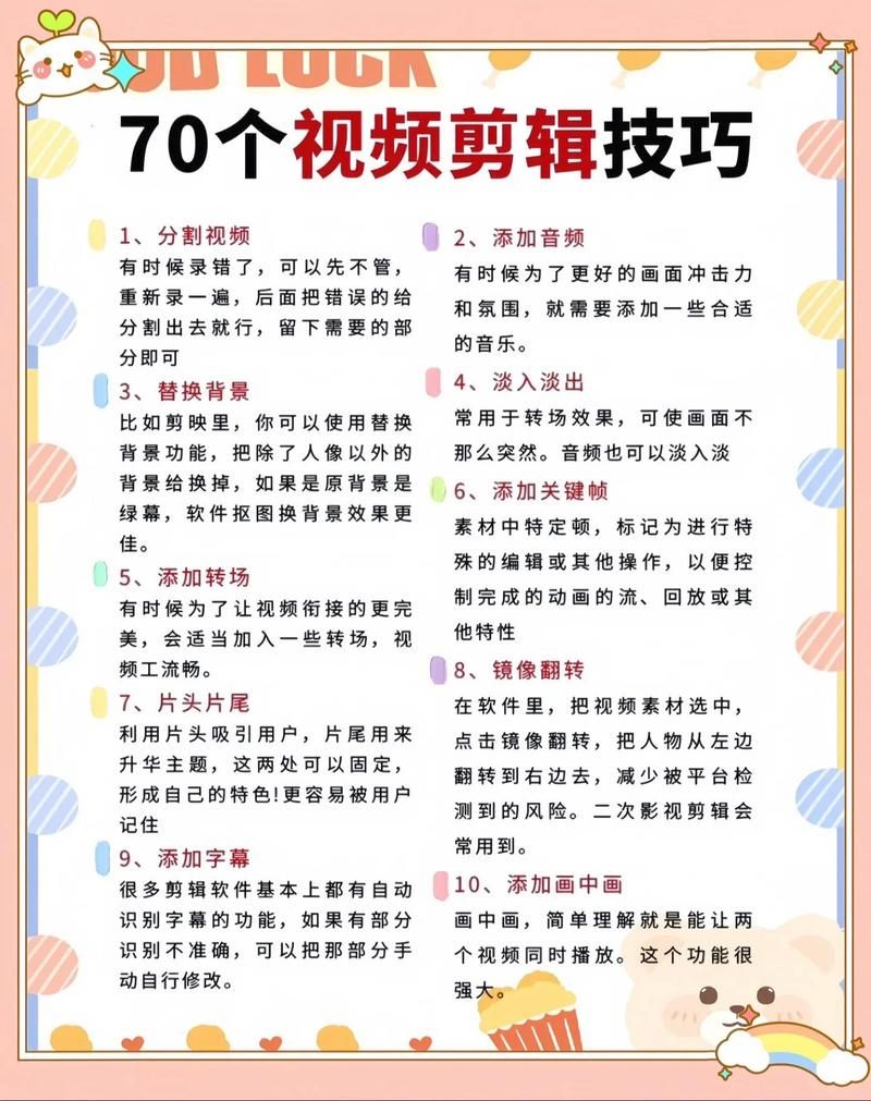 抖音业务网:工具教程!