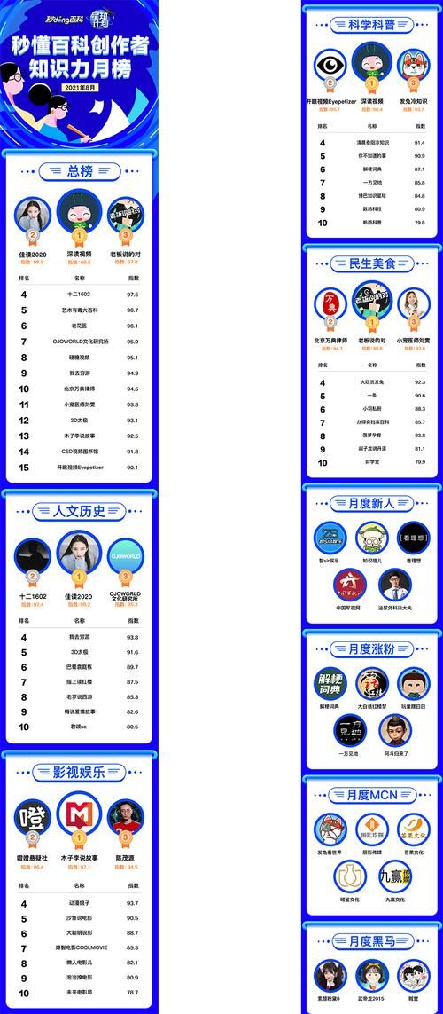 全网24小时低价自助业务下单平台:秒懂百科