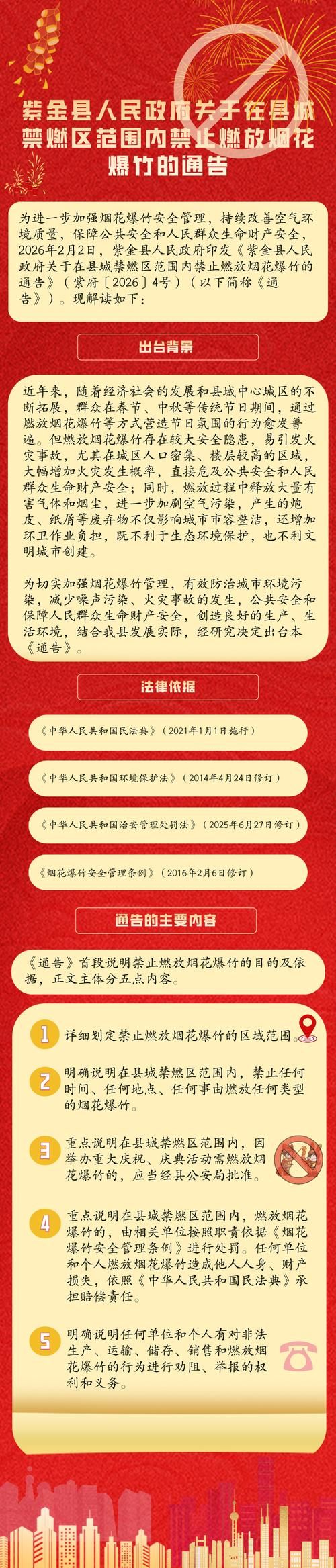 【通州区最新通告:所有人员静默_通州最新政策】