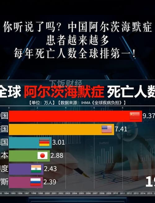 全球新增5例死亡病例涉16省:全球新增死亡人数