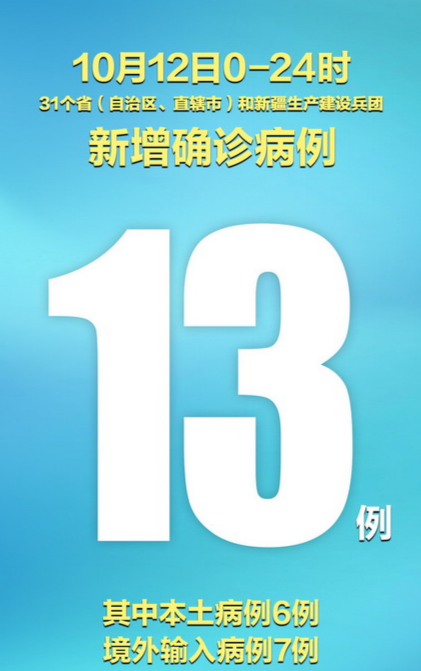 31省份增13例重症_全国疫情重症人数