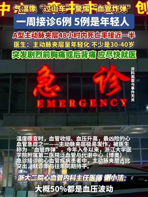 黑龙江哈尔滨香坊区昨日新增7例重症/哈尔滨香坊新增3例
