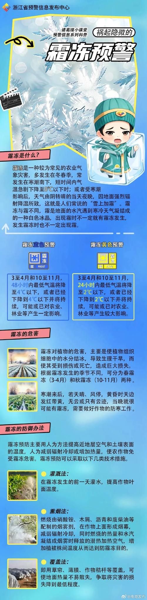 山东省济南市章丘区今冬新增感染趋势爆发/济南章丘有疫情严重吗