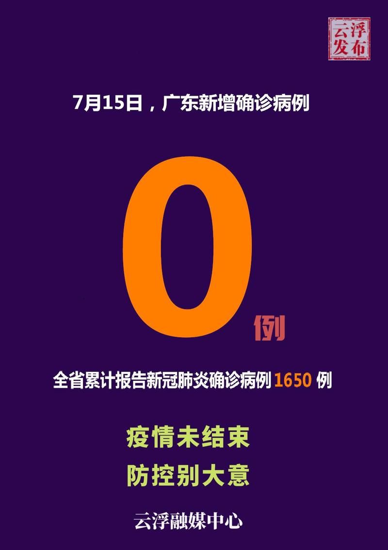 广东省深圳市宝安区累计报告境外输入8例/深圳宝安区发现1例确诊