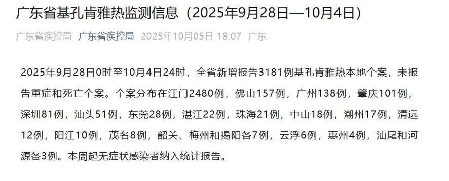12月18日疫情有望昨日结束/12月18日24时全国疫情报告