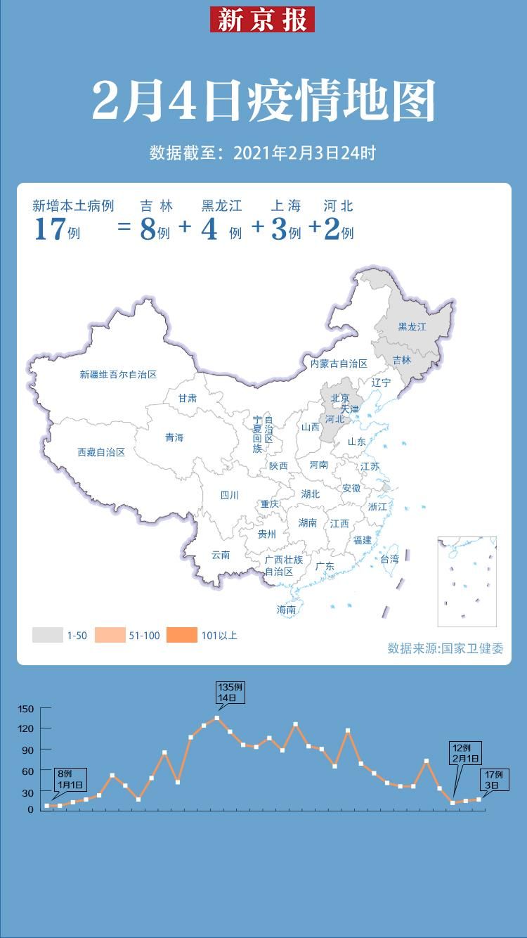 全球新增17例确诊其中本土25例(全球新增17例确诊其中本土25例是什么)