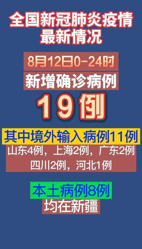 【31省市新增确诊19例均为境外输入,31省新增19例 均为境外输入】