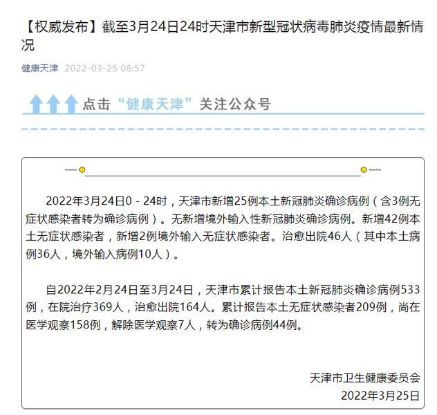 【福田区新增22例无症状感染者,涉及天津市_福田区确诊】