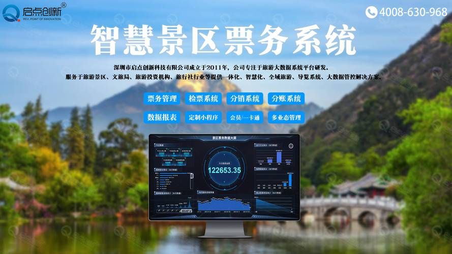 自动处理系统:24自助详细充值