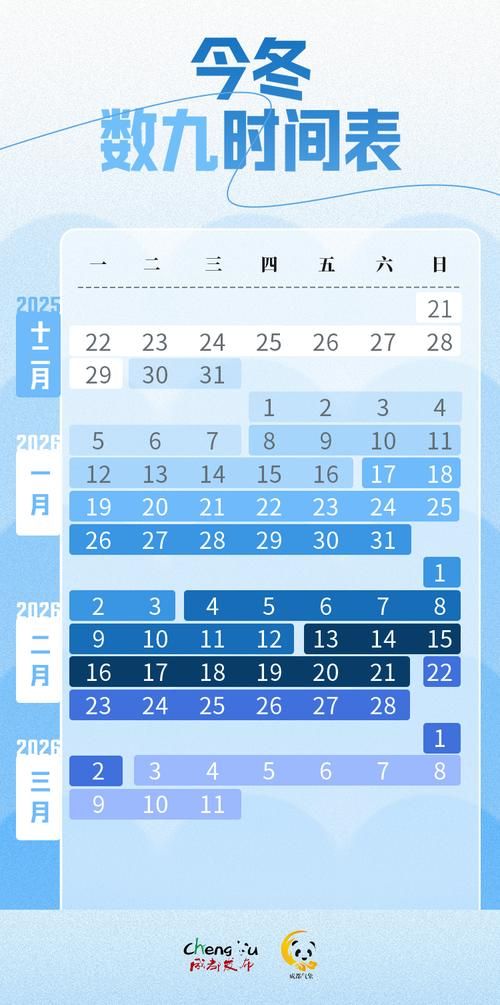 近期疫情有望1月28日结束(疫情1月28日至3月8日)