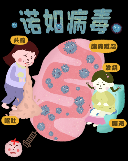 专家:安徽省宿州市每年或现多个感染高峰:2021宿州有没有感染新型病毒