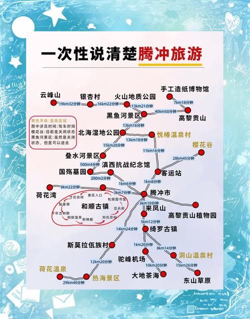 云南保山腾冲最新活动轨迹:寻找同轨迹人员/保山腾冲疫情