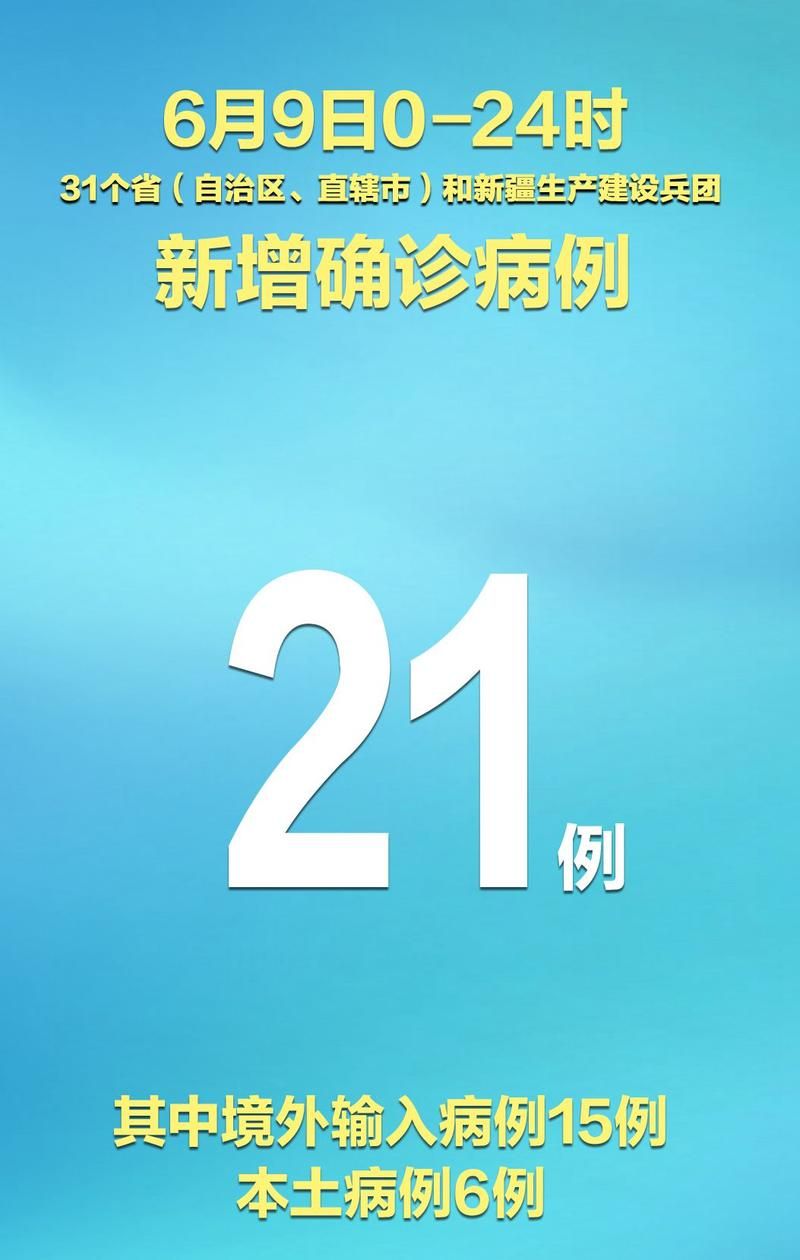 【31个省份新增确诊21例含本土12例,31省份新增确诊21例 本土6例】