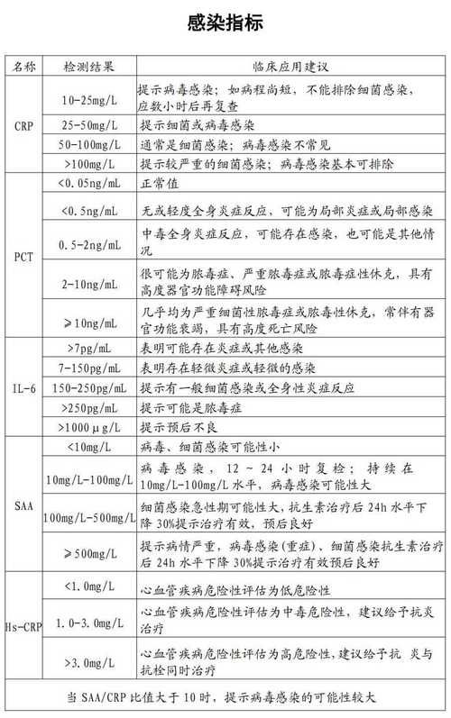 【全球昨日新增7例阳性感染者_全球昨日新增7例阳性感染者名单】
