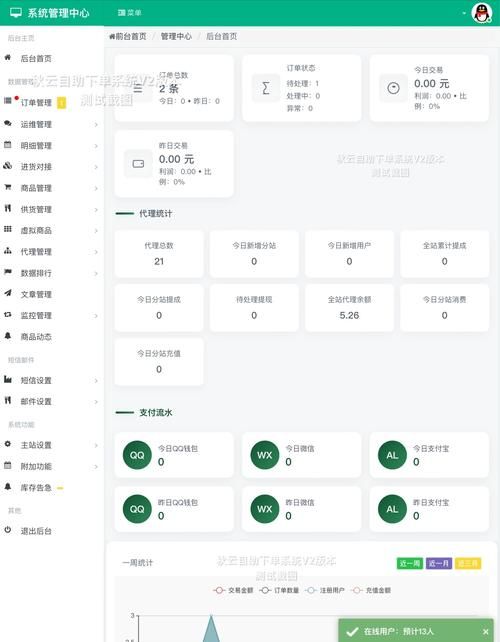 云商城qq自助平台-技巧玩法通用版下载教程!