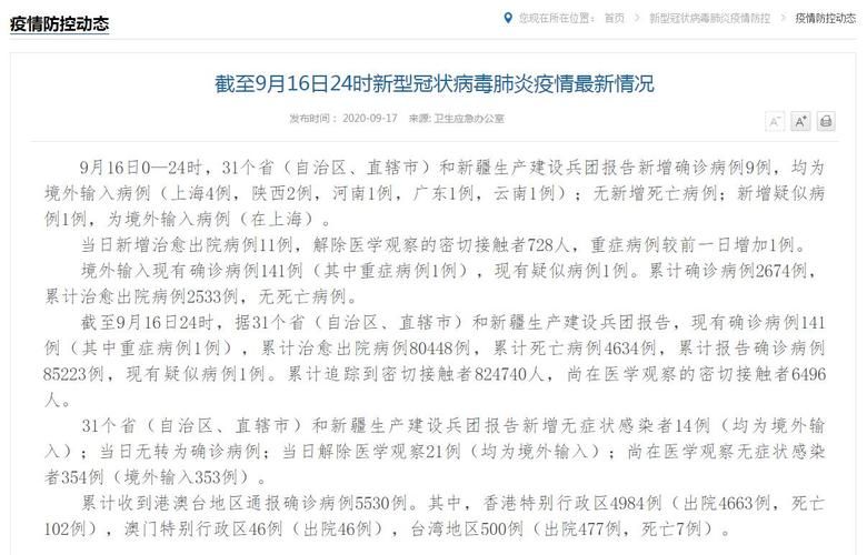 多地新增确诊9例均为境外输入(31省新增9例均为境外输入)