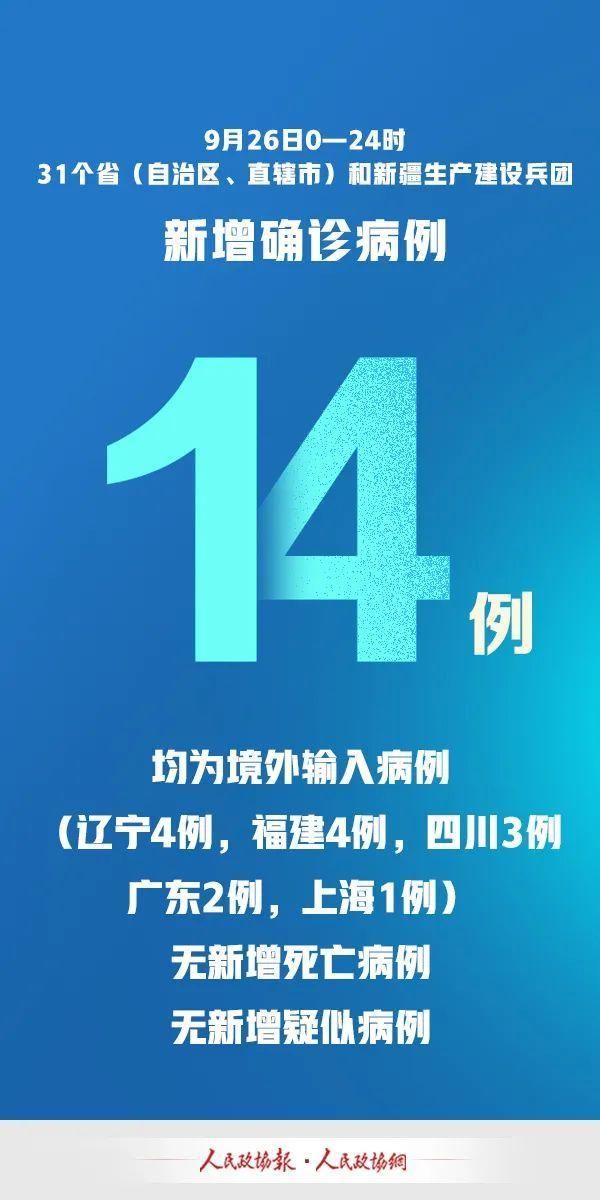【31省份新增境外输入26例康平县12例,康平县新冠肺炎】