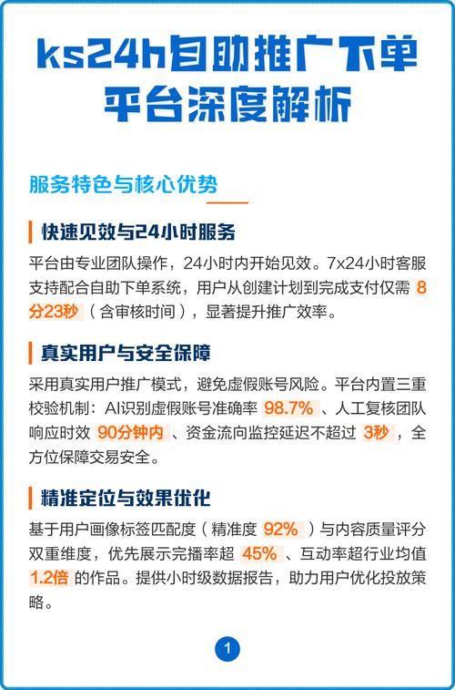 KS业务平台超低价平台自助下单:工具(运营)最新自助详细